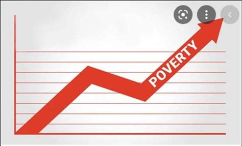 national statistics office - iloilo iloilo city, iloilo|PSA survey shows increased poverty incidence in Iloilo.